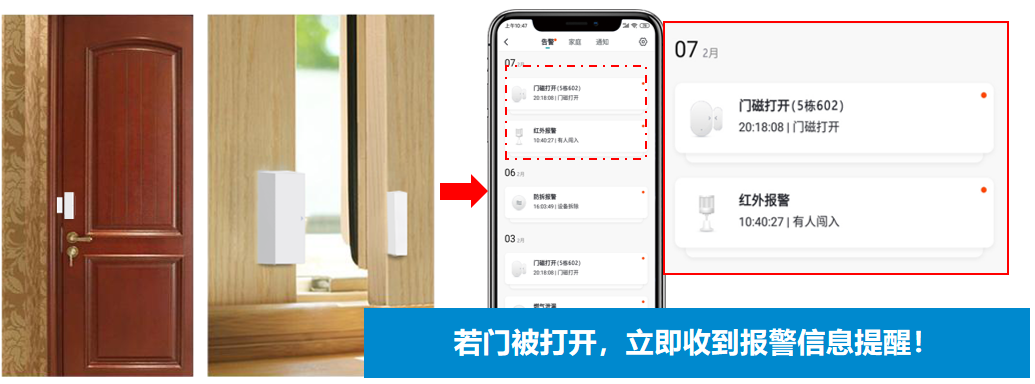 小小門磁，大大用處，精華隆NB-IoT門磁開關(guān)十大場(chǎng)景應(yīng)用(圖2)