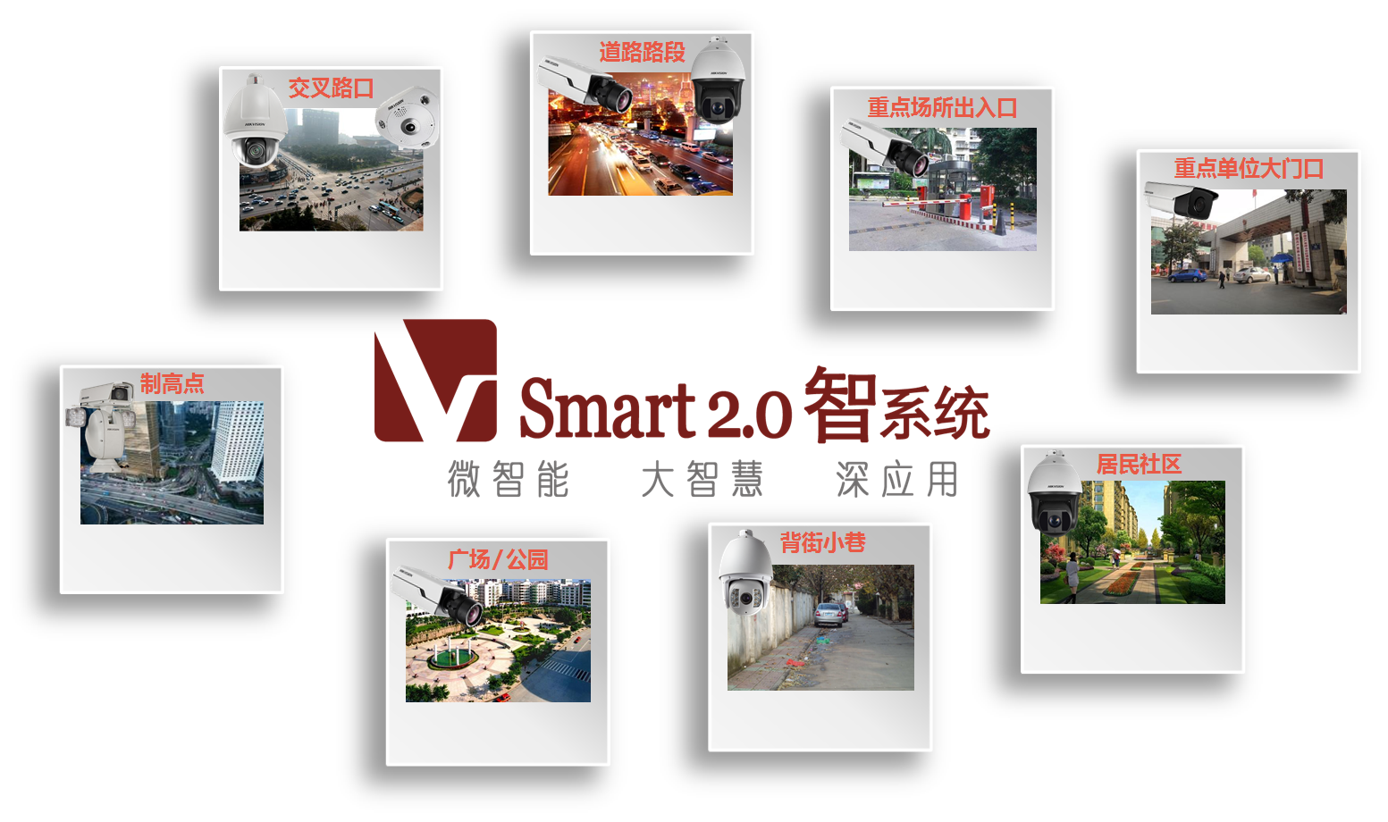 全城Smart智慧監(jiān)控解決方案