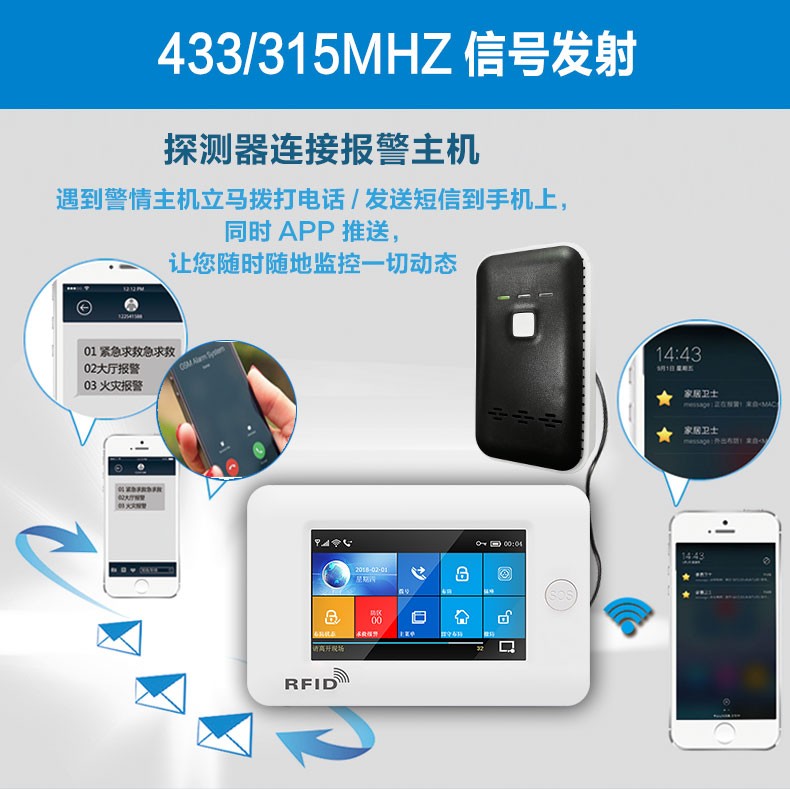 可燃?xì)怏w報警器 