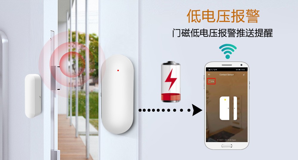 門上防盜報(bào)警器