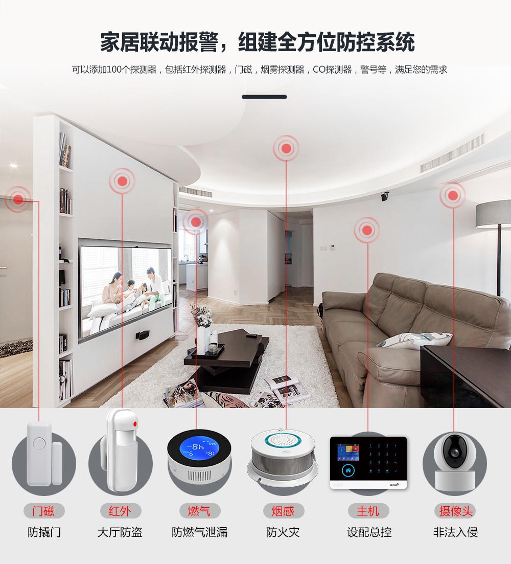 家用防盜報警系統(tǒng)