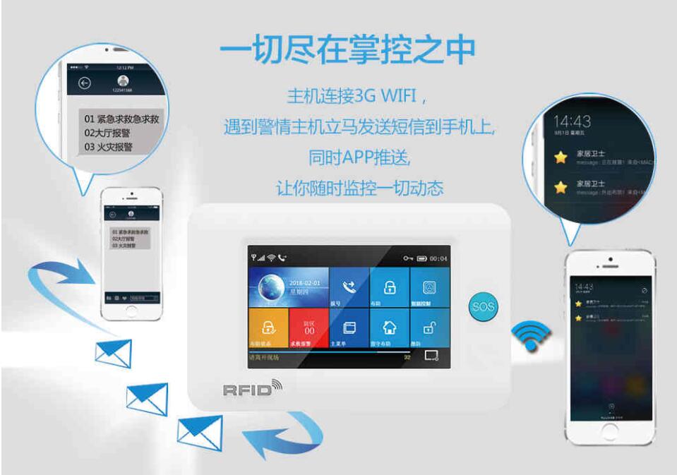 防盜報警器在智能家居生活中的作用(圖2)