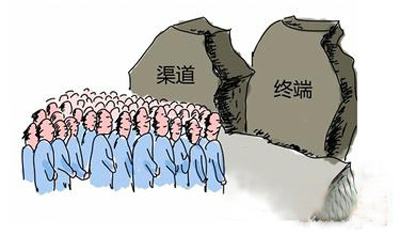 煙霧報警器企業(yè)如何完成