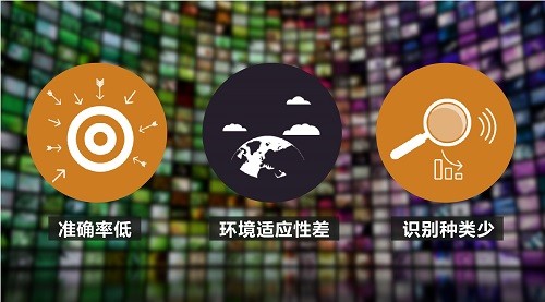 安防知識網(wǎng)：SDT安防大數(shù)據(jù)時(shí)代，我們?yōu)槭裁葱枰疃戎悄埽?>
                            </div>
                            <div   id=