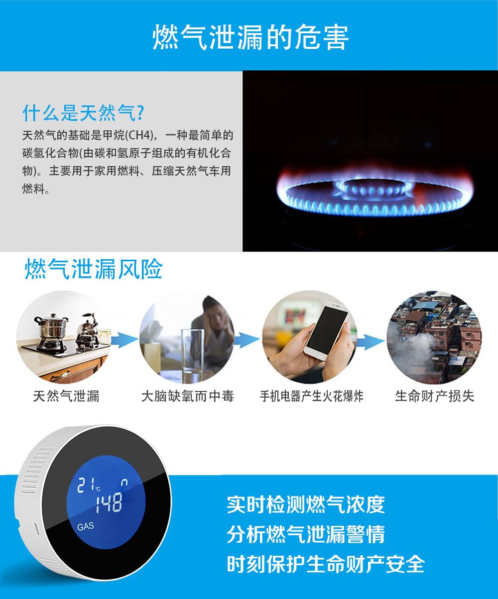 謹慎！家用燃氣安全，教你如何安裝燃氣報警器