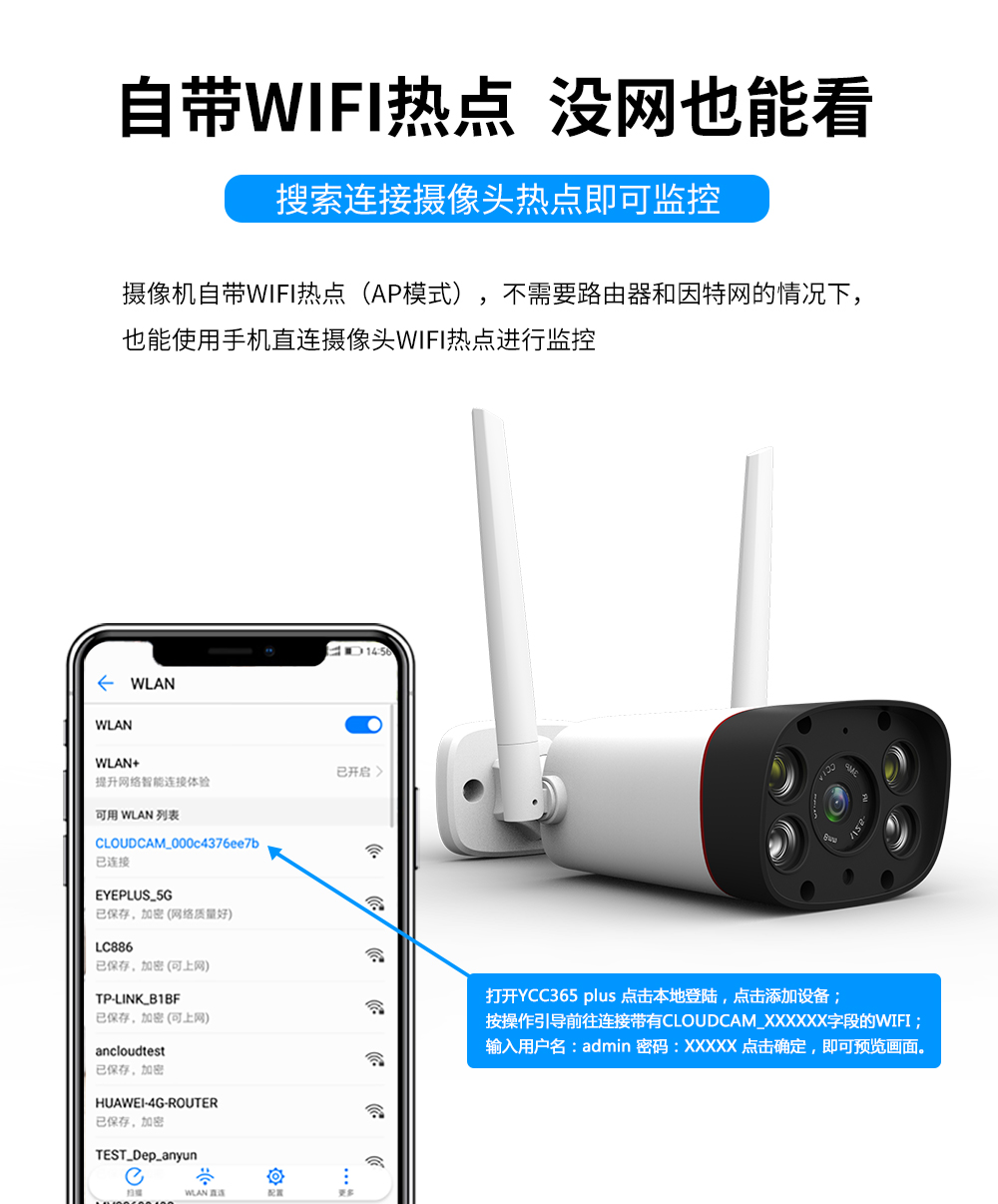 生活中有哪些不可缺少的安防產(chǎn)品(圖2)