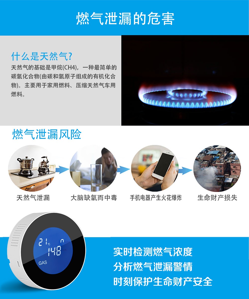 燃氣安全常識以及燃氣報警器安裝要求