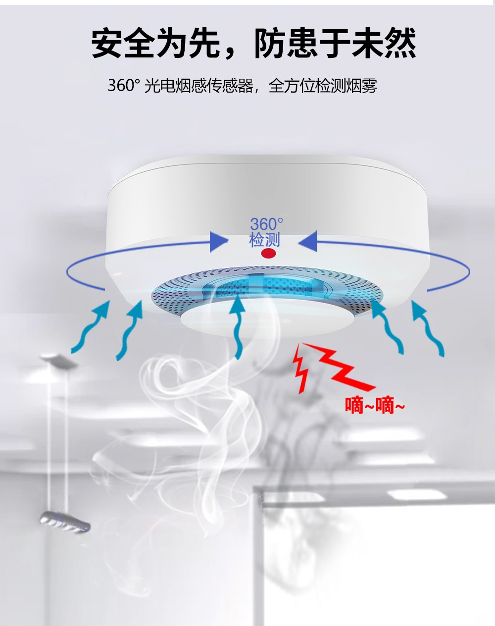 領(lǐng)航集團自主研發(fā)智慧煙感PA-441NB